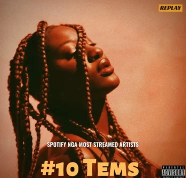 Spotify 2021 Wrapped; Most Streamed Nigerian Artists Spotify 2021 Wrapped; Most Streamed Nigerian Artists